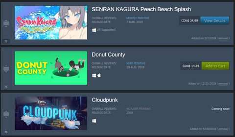 Steam Sale Adzuken's Wishlist