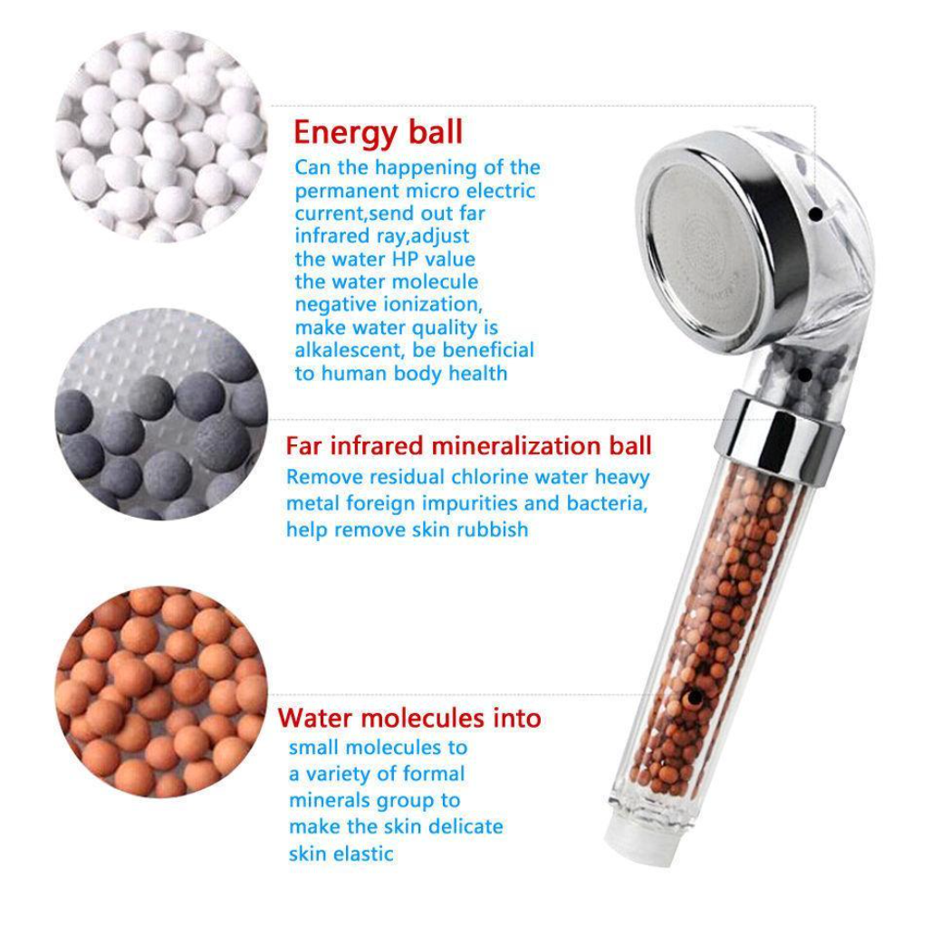 Shower Head Filtered Water Save Water