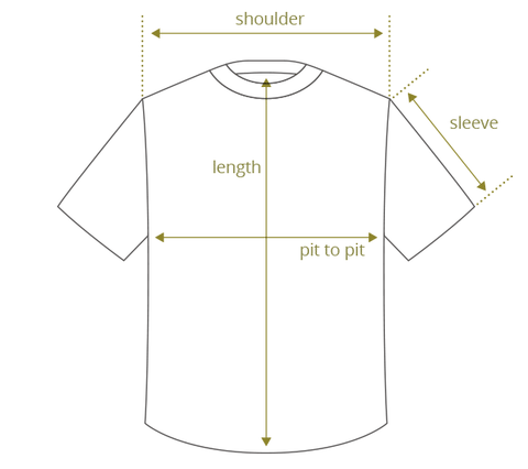 Tshirt measure