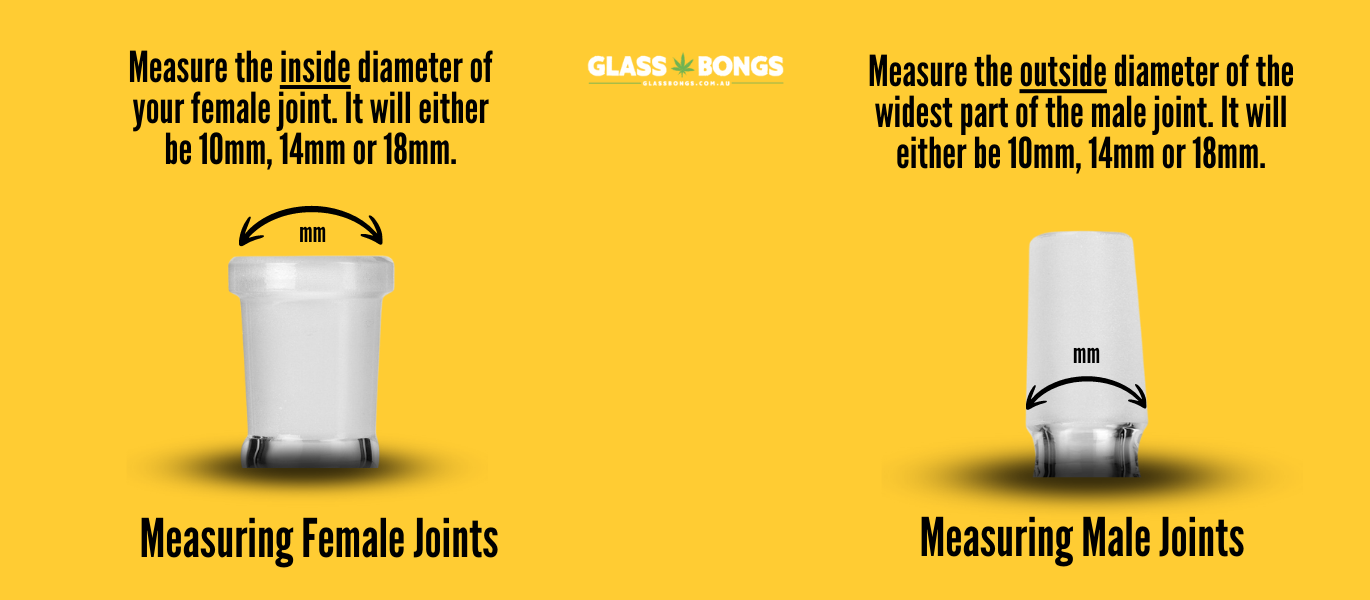 Diagram illustrating how to measure male and female joints