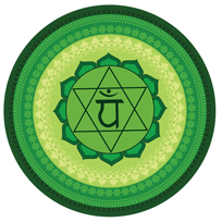 FOURTH CHAKRA, HEART, ANAHATA