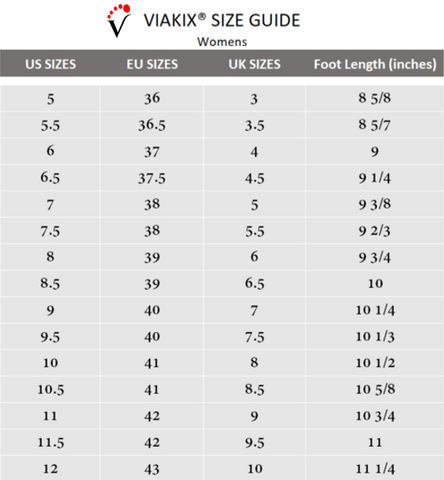 What's my shoe size? chart by Viakix