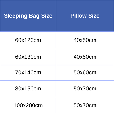 JUNIOR WEIGHTED SLEEPING BAG SIZE CHART