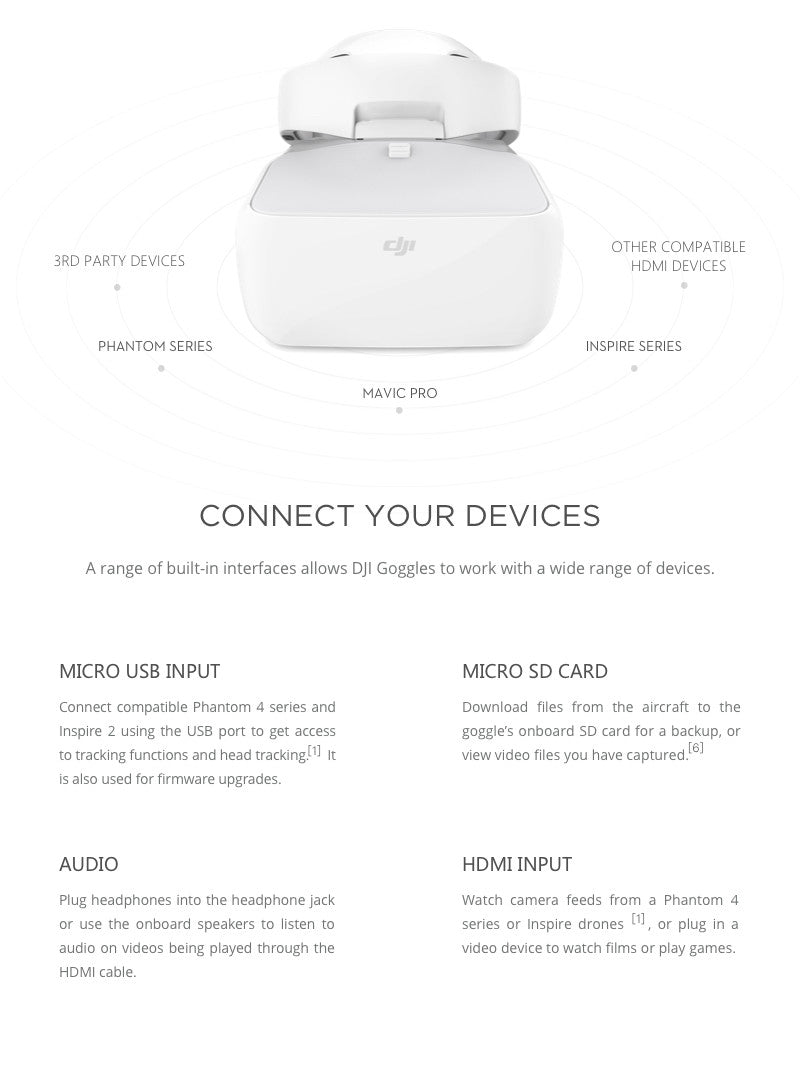 dji goggles