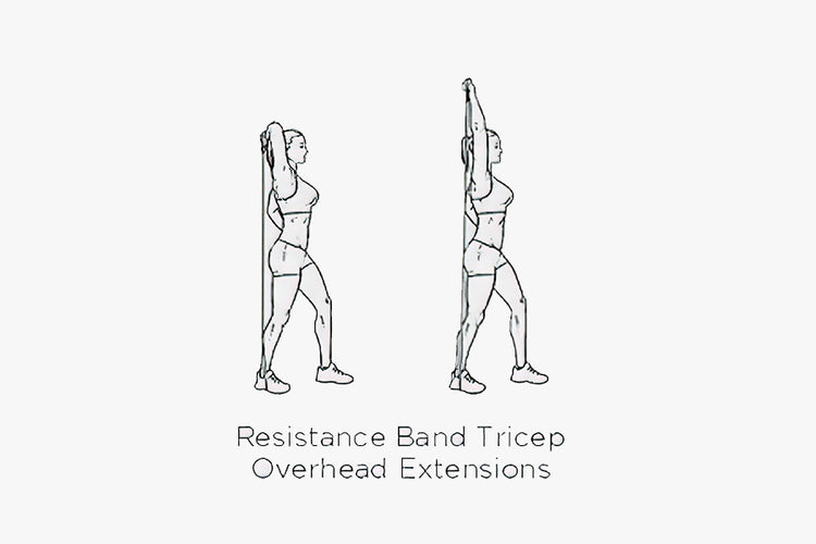 1. Standing Banded Overhead Extensions
