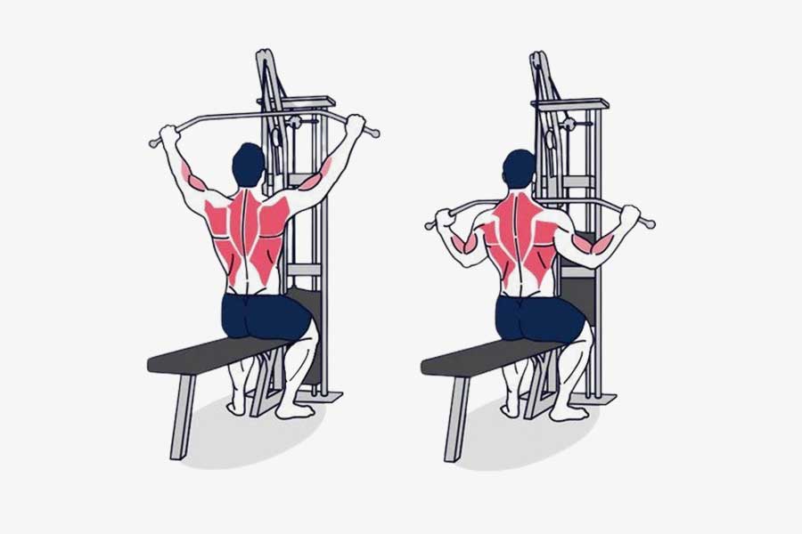 The Wide-Grip Pulldown
