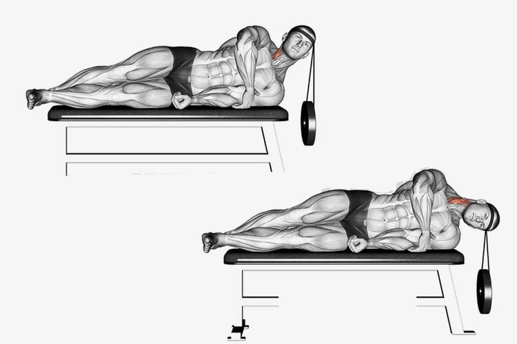 2. Neck Lateral Flexion