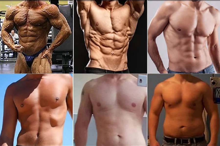 Body fat percentage to see the six pack
