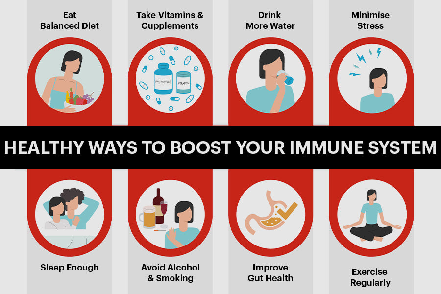 10 Tips to Build up Your Immunity for Long-Term Health | DMoose