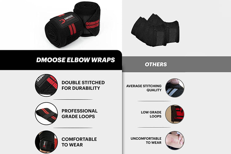 Where Can You Buy a Pair of Elbow Wraps