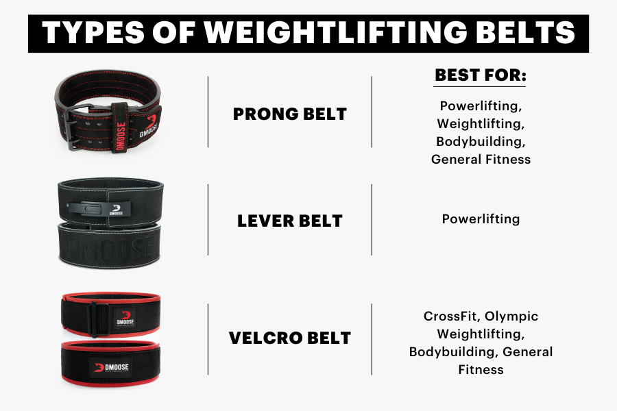 Types of lifting belts