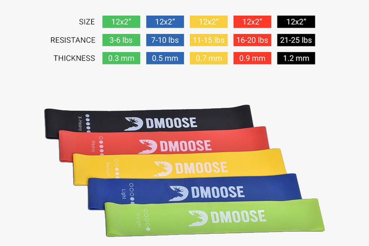 Different Sizes of DMoose Resistance Bands: Find the Perfect Fit For Your Fitness Journey