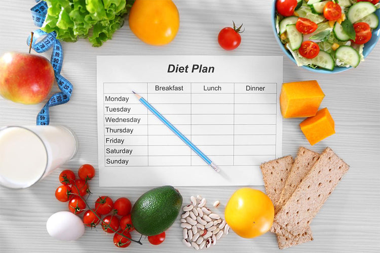 Diet Plan to Help Achieve a Goal from 120 to 150 Pounds