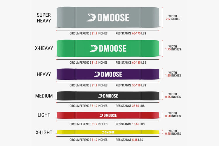 5. Adjustable Intensity