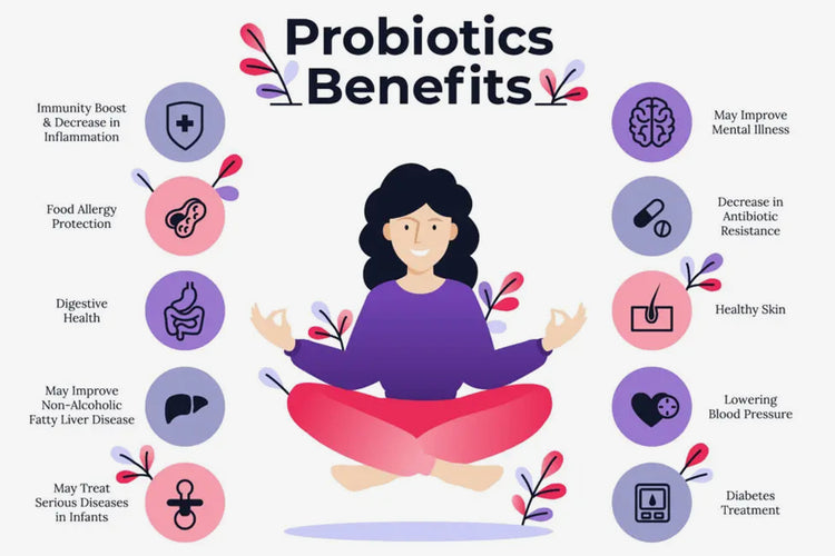 What Are the Benefits of Probiotics?