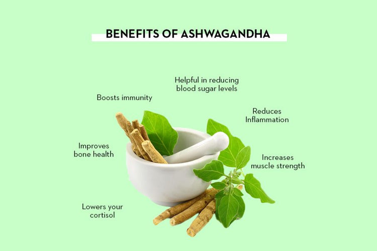 How to Know that Ashwagandha is Working