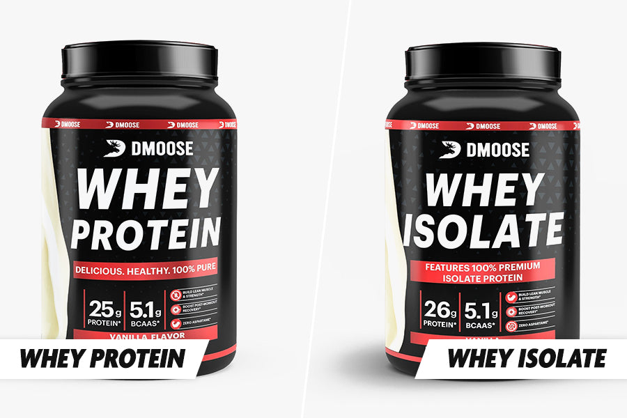 Difference Between Whey Protein and Whey Protein Isolate