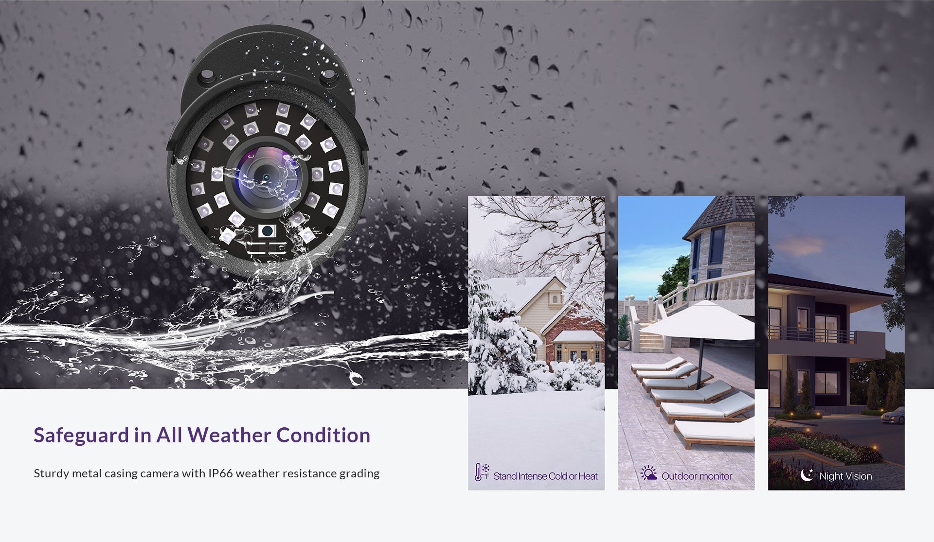 weatherproof camera