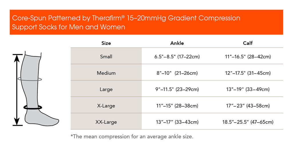 Ames Walker Compression Size Chart