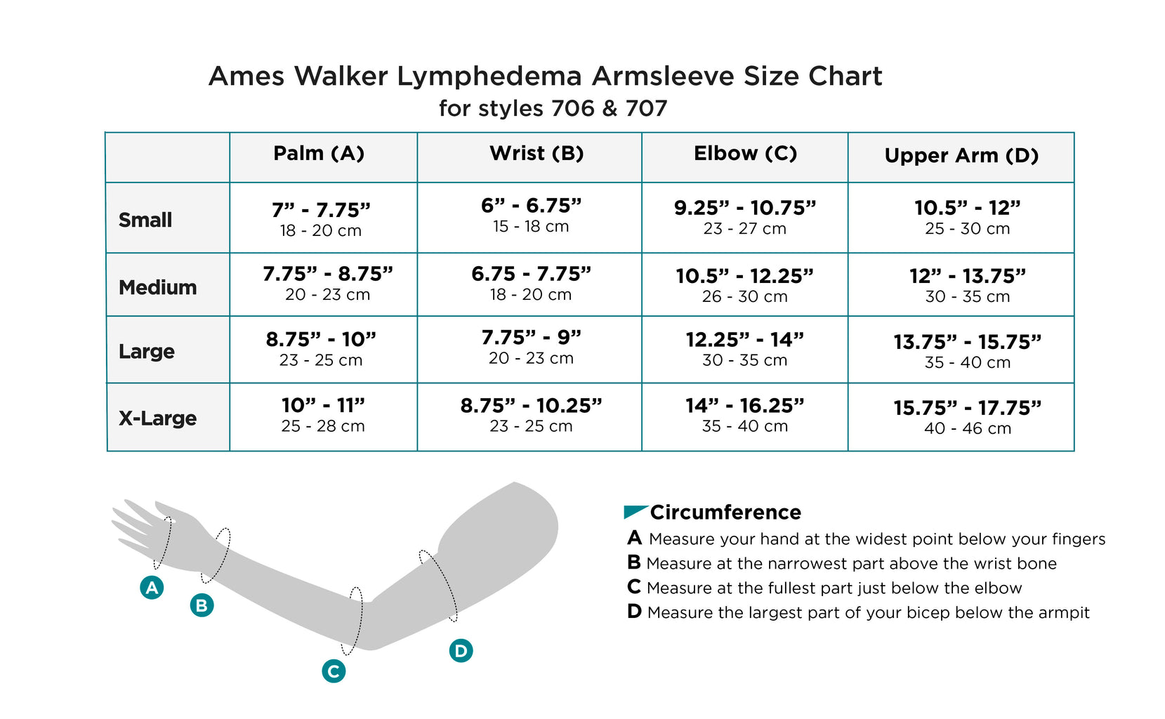 Ames Walker Compression Size Chart