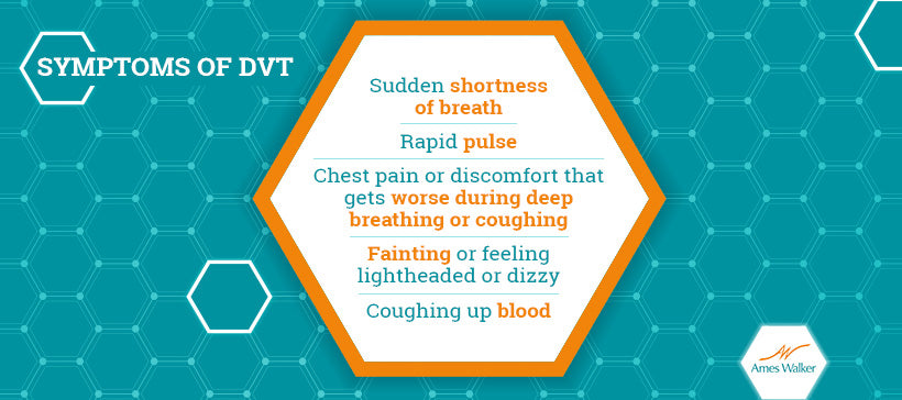 Symptoms of DVT