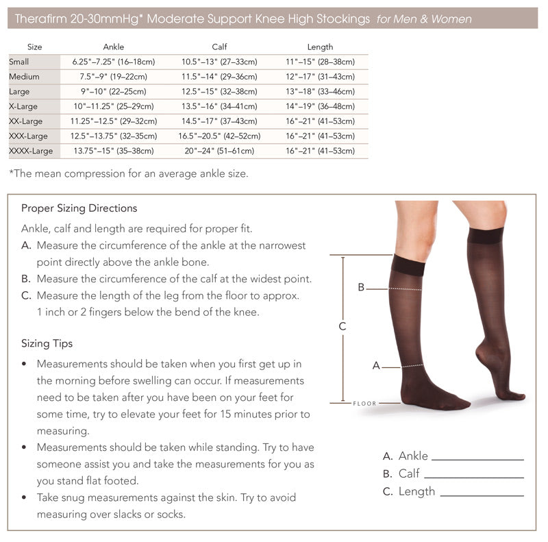 Therafirm Men's and Women's Open Toe Knee Highs - 20-30 mmHg | Ames Walker