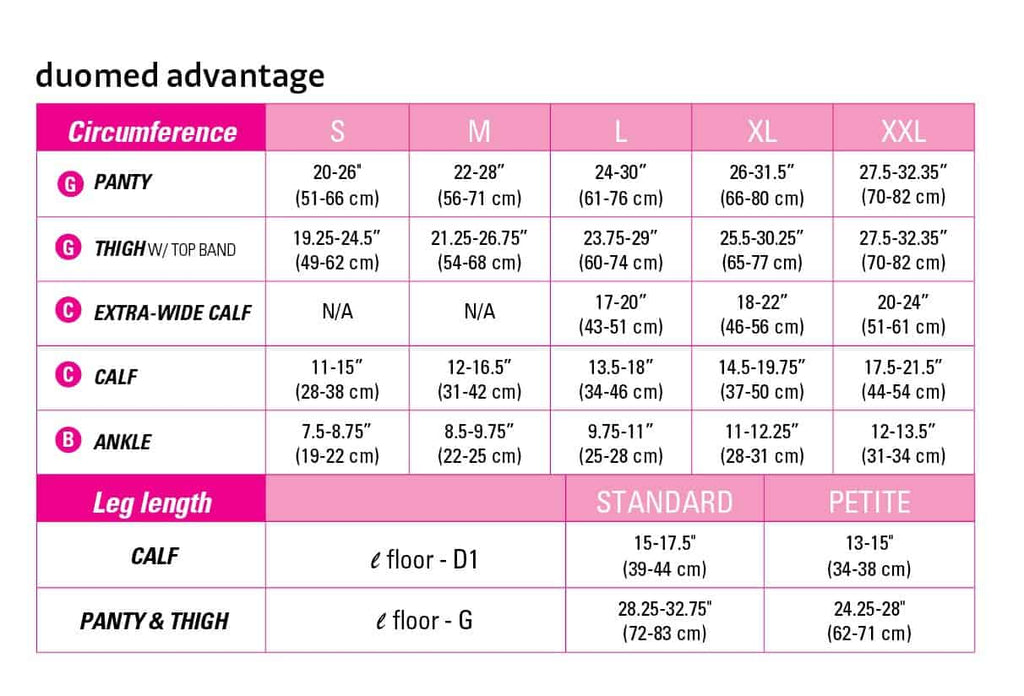 Activa Hosiery Size Chart