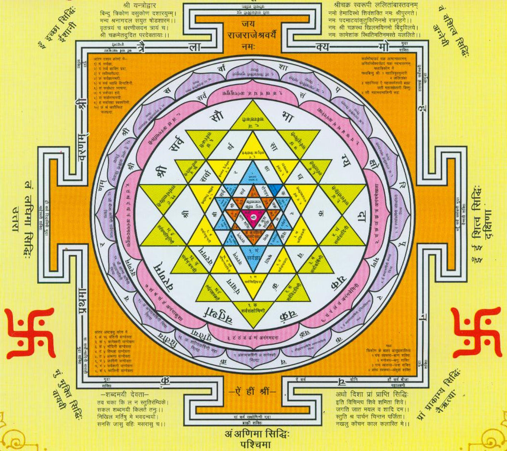 YANTRAS MEANING, TYPES AND BENEFITS KalyanPuja