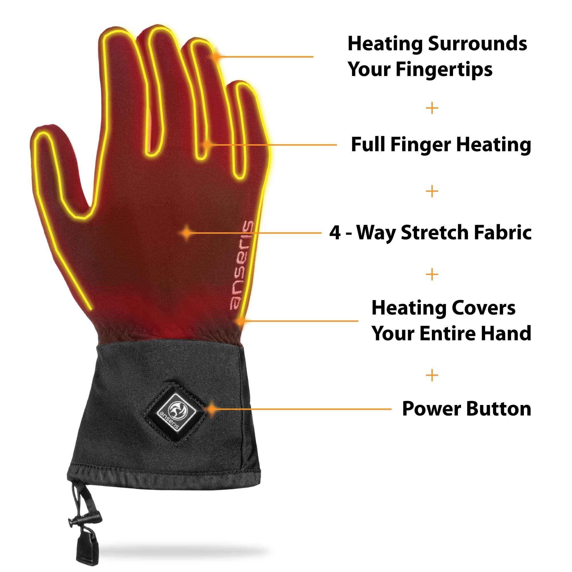HEATED GLOVE LINER Rechargeable, Battery Powered Electric Hand Warmer.