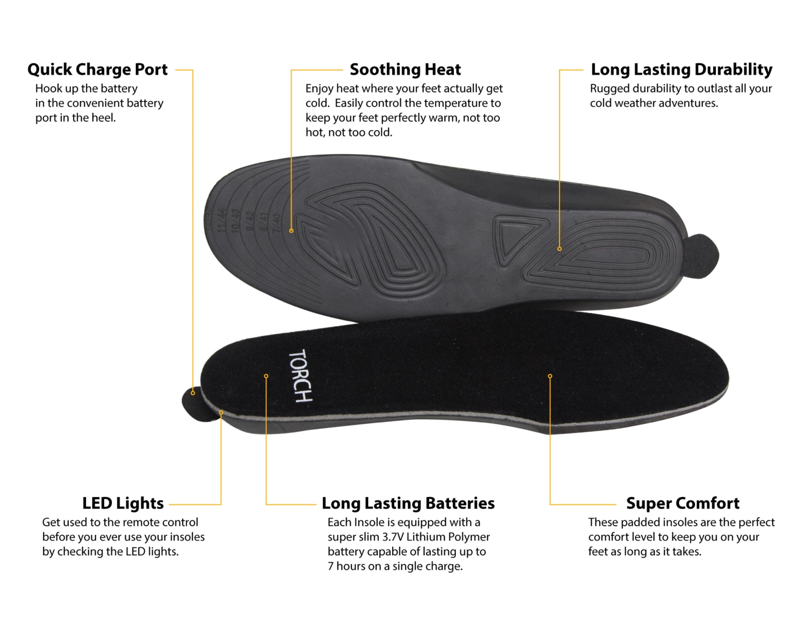 torch heated insoles