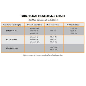 torch coat heater insoles