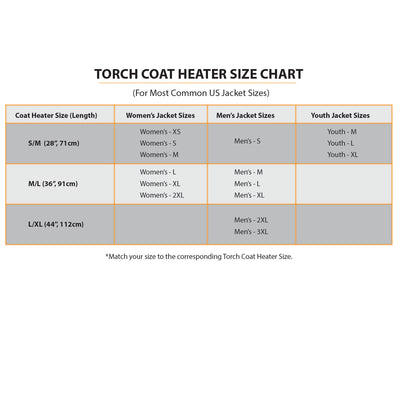 Torch Coat Heater | Electric | Rechargeable | DIY Heated Jacket System