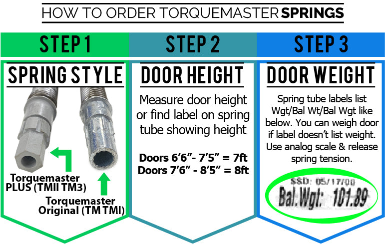 Torquemaster Spring Steps