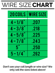 torsion spring wire size chart