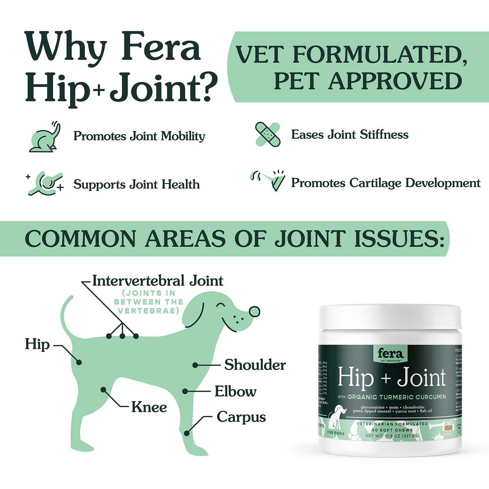 what is a good joint supplement for dogs