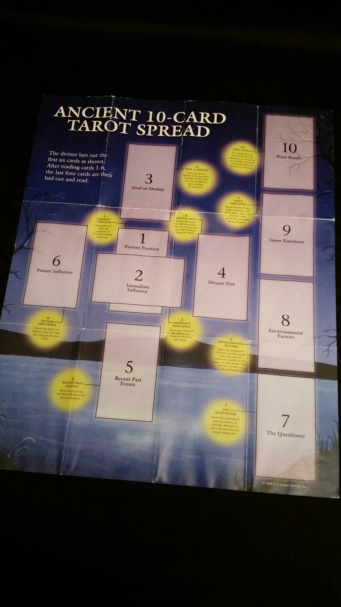 Ancient 10card Tarot Spread Mat Rouse Your Spirits