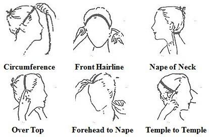 How to Measure for a Wig Cap - Gardeaux Wigs