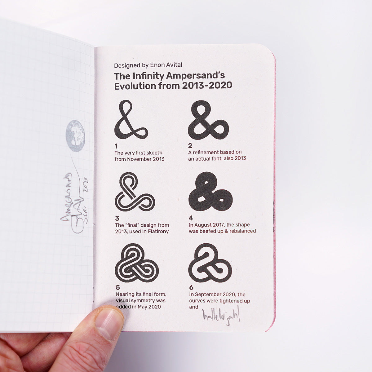 Enon Avital's infinity ampersand evolution from 2013-2020