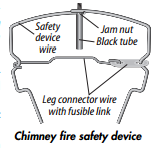 top lock chimney damper safety device