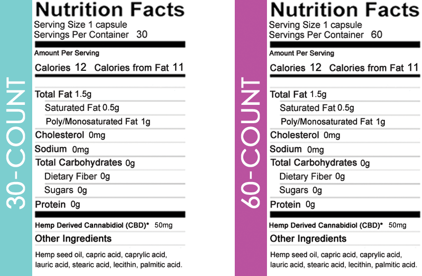 Foothills CBD | C21 Caps 50mg | Nutritional Facts