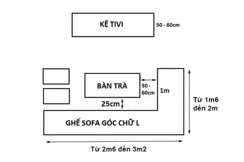 Cách lựa chọn kích thước bàn ghế phòng khách chuẩn nhất ...