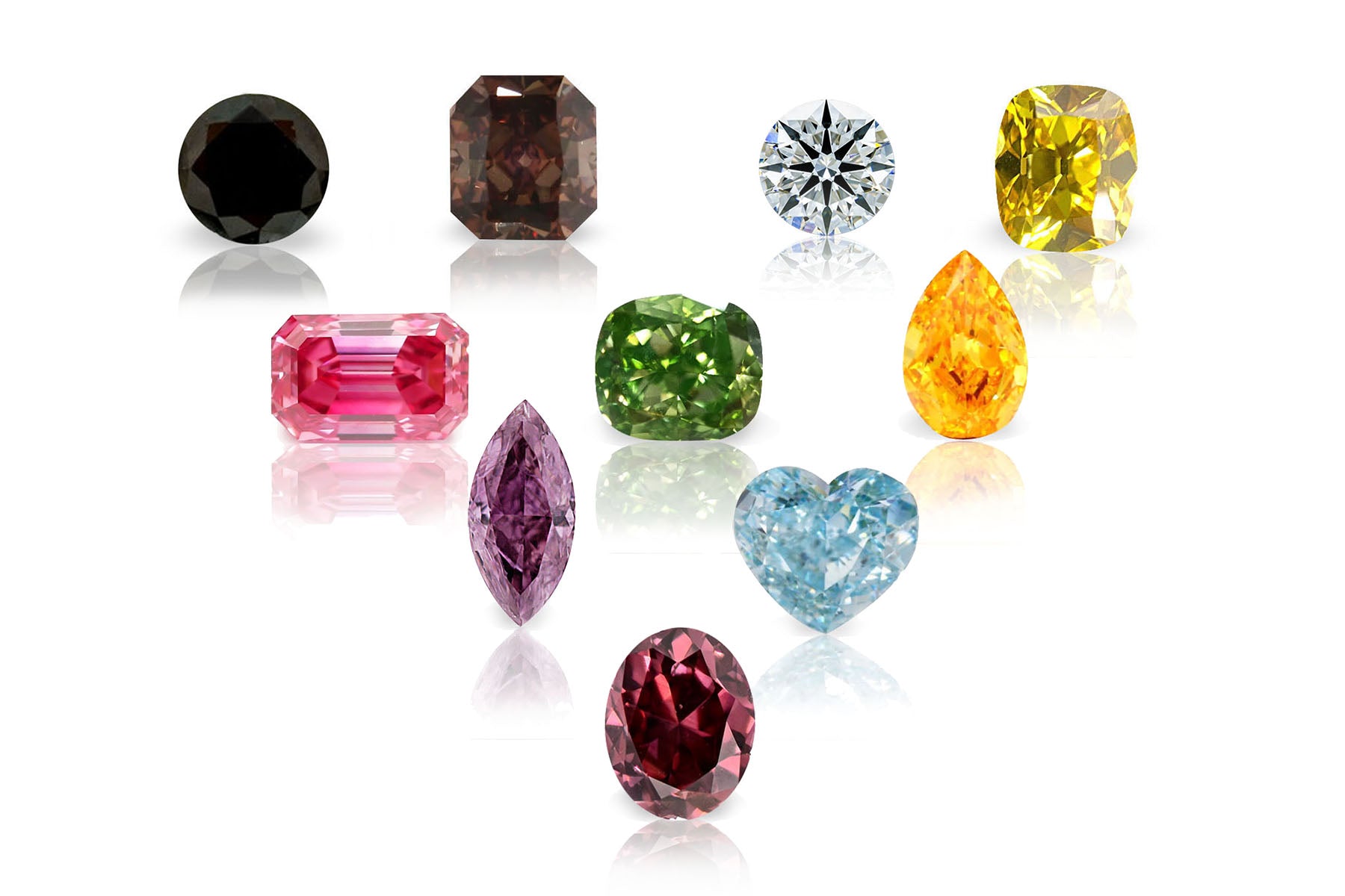 The Most Expensive Diamond Color - Kyllonen