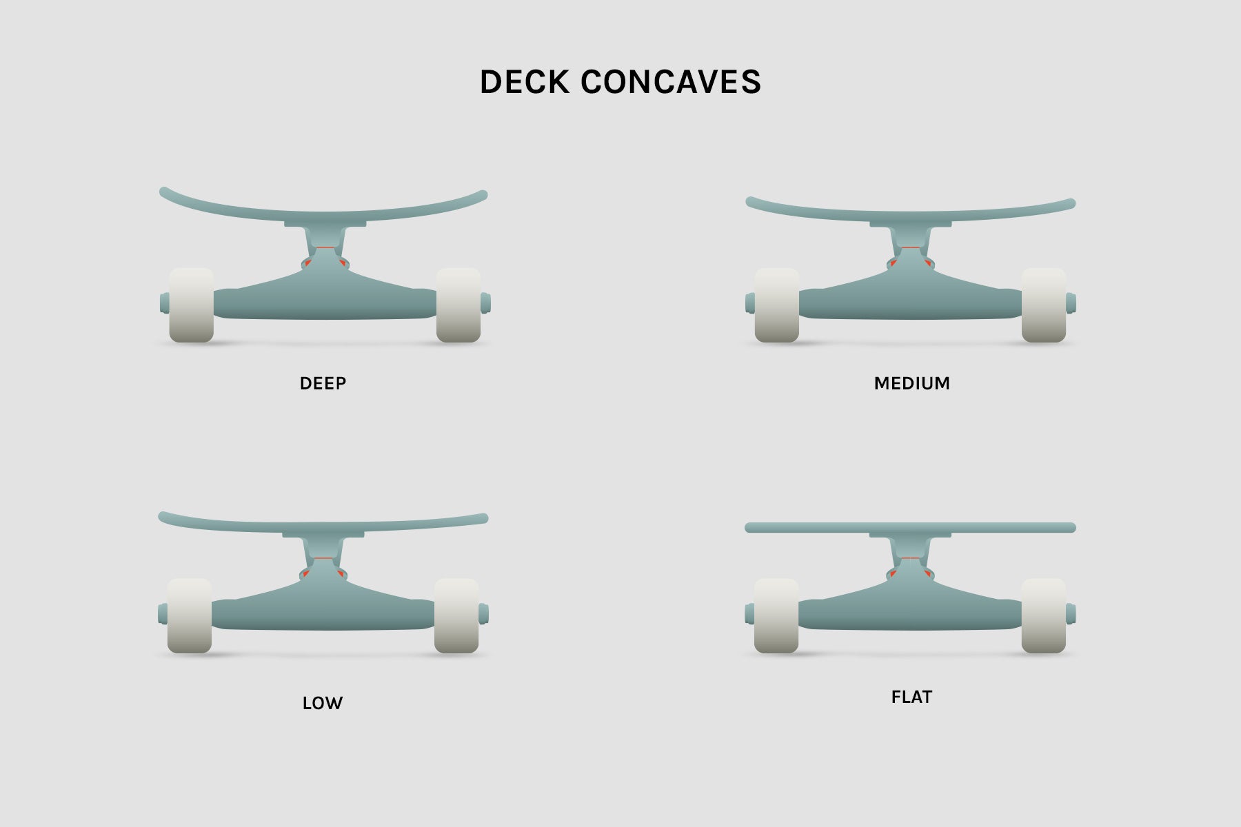 skateboard deck concave