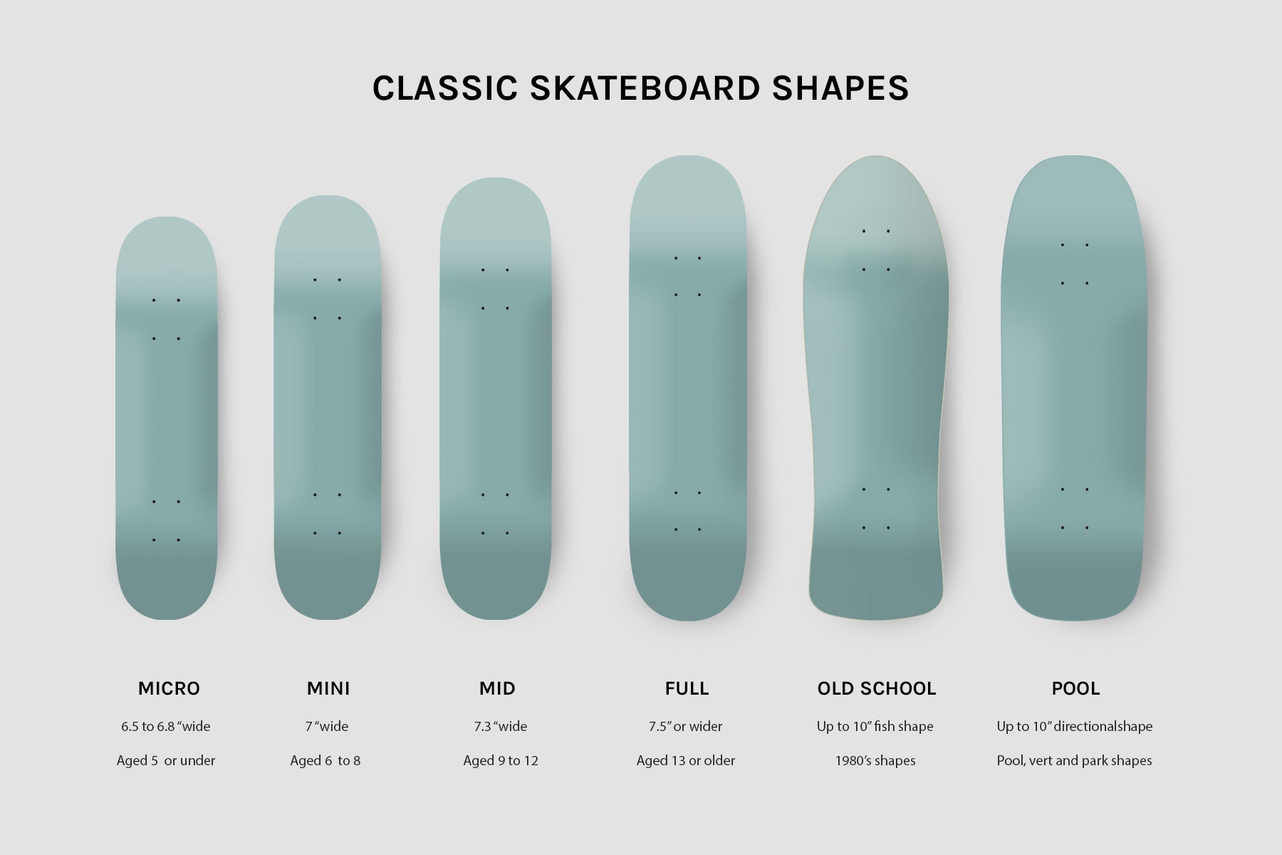 skateboard deck shapes