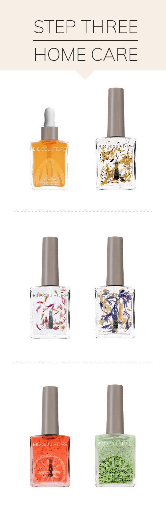 Ethos Cuticle Oils