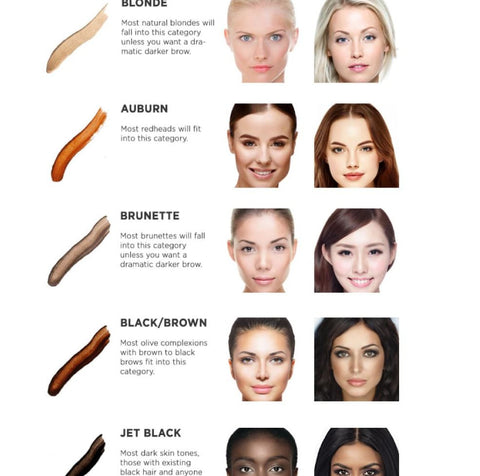 Wunderbrow Colour Chart