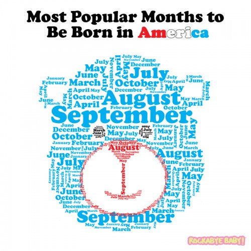 popular birth months