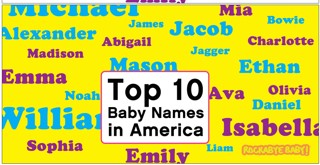 topbabynames