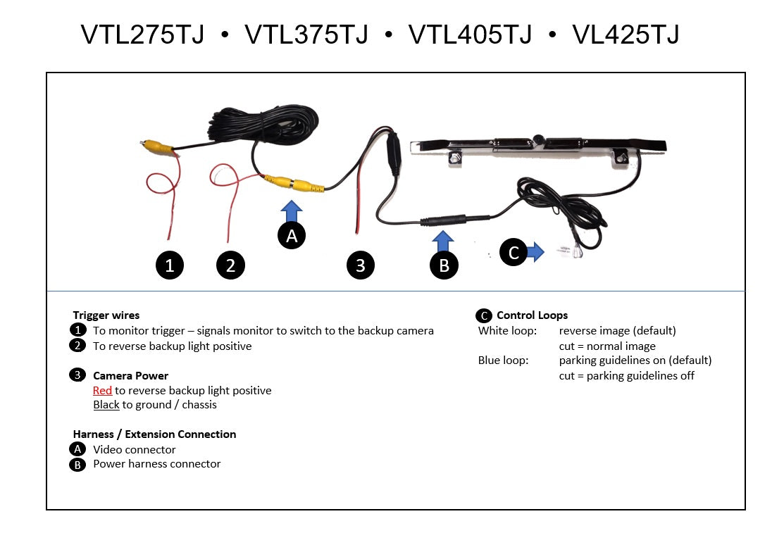 Wiring