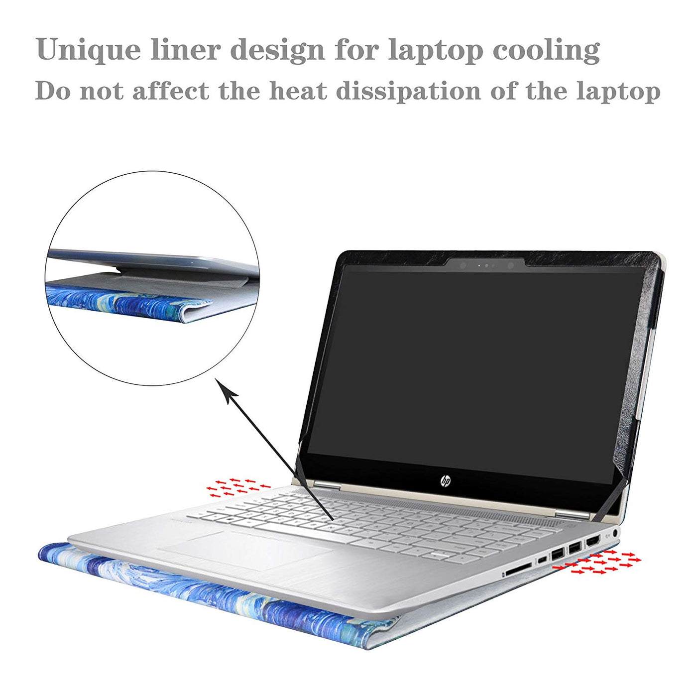 Alapmk Protective Case Cover For 14 Hp Pavilion X360 14 14 Baxxx 14m Baxxx 14m Ba000 To 14m Ba999 Such As 14m Ba114dx Not Fit Pavilion X360 14 14 Cdxxx Pavilion 14 Series Laptop Starry Night Cocoonpower Australia